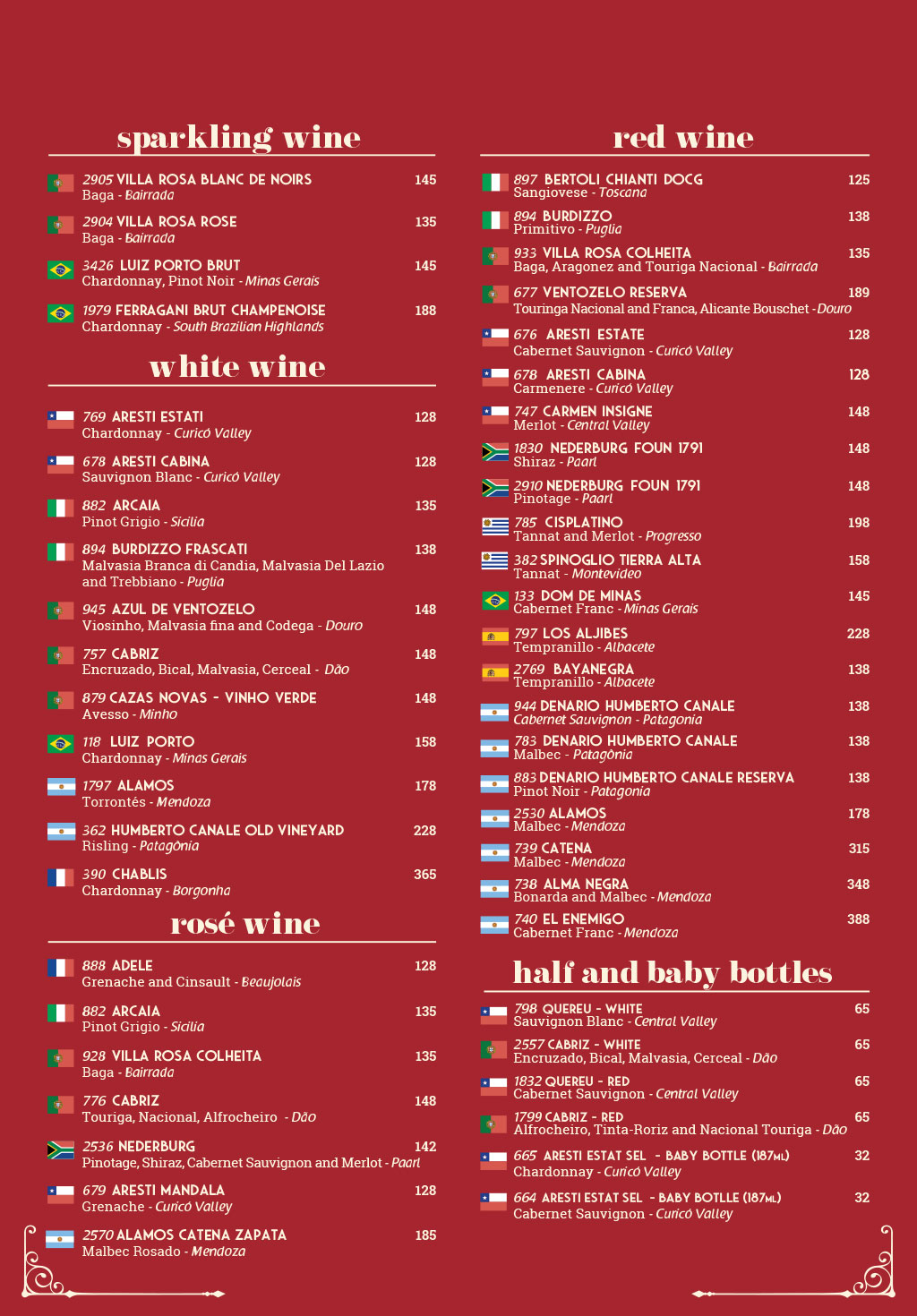 Cardápio em Português