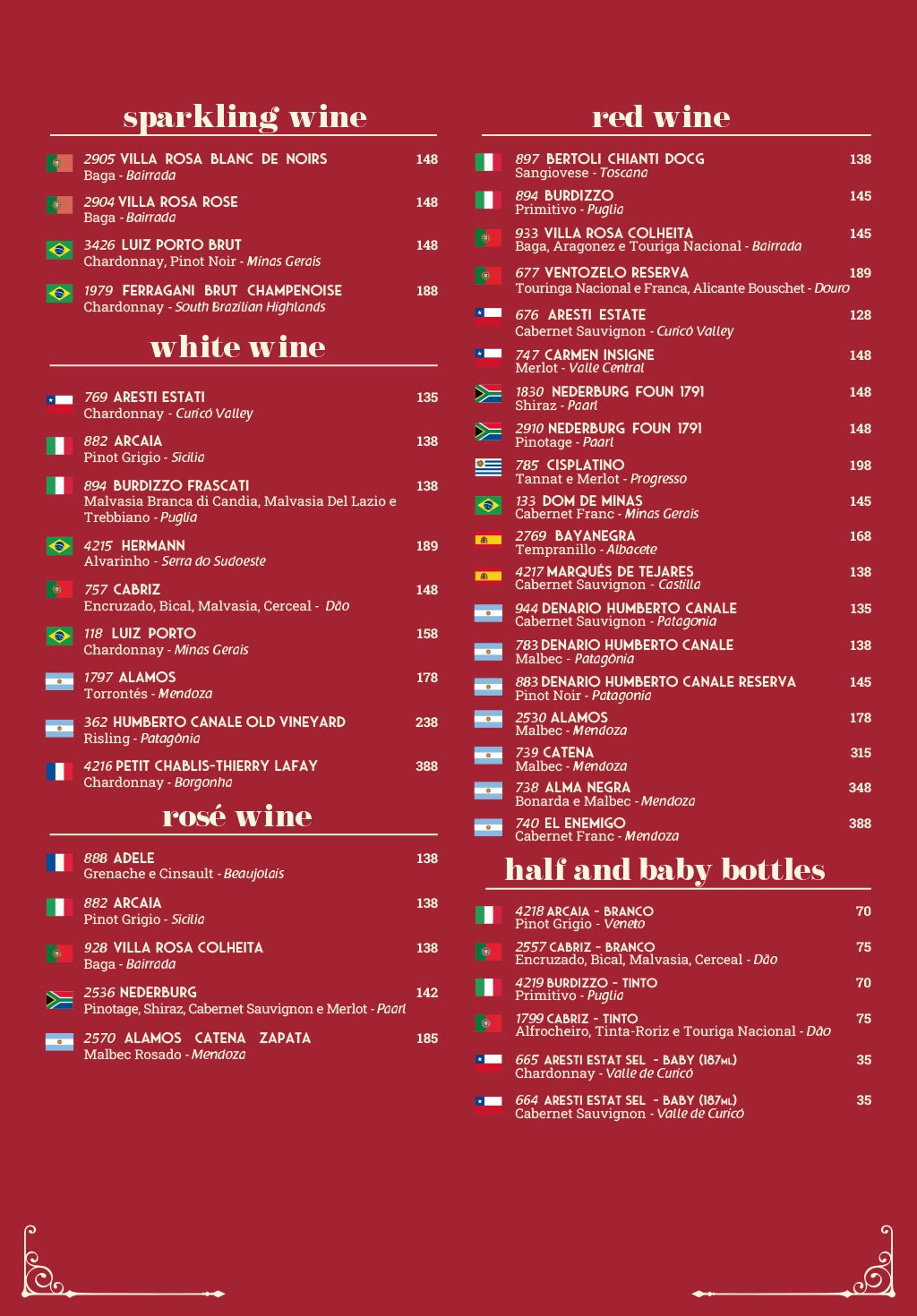 Cardápio em Português